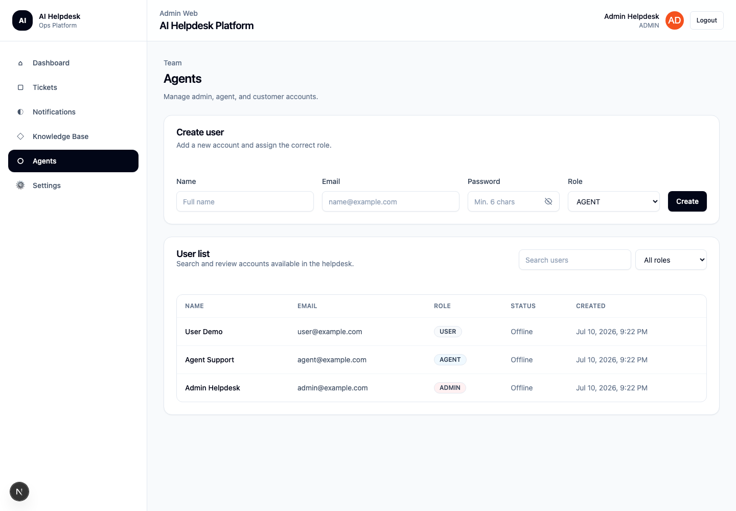AI Helpdesk agents and user management