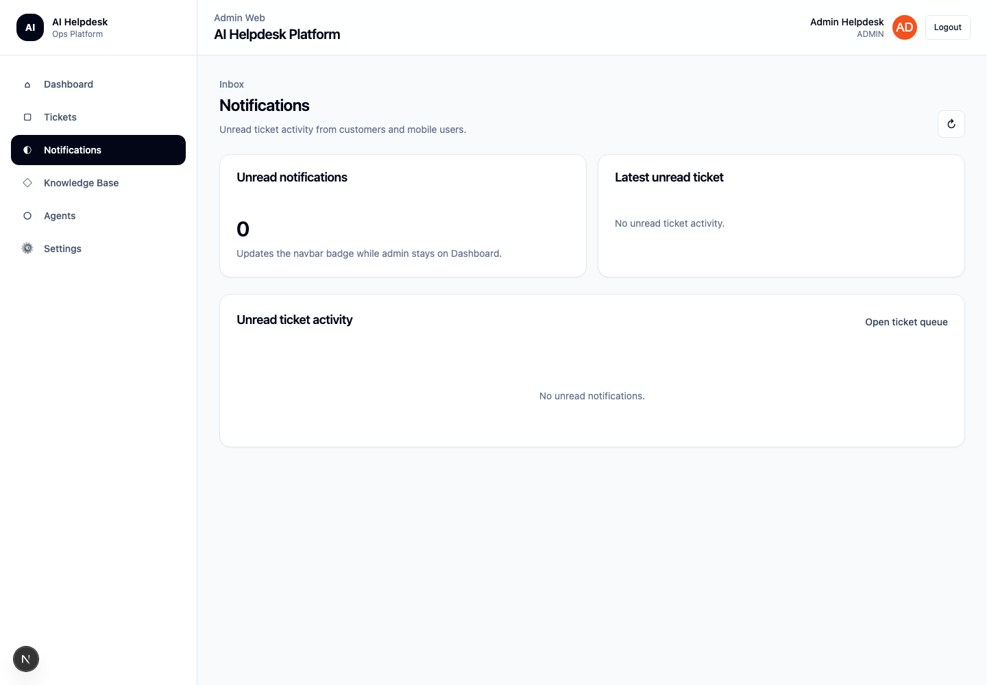 AI Helpdesk notifications screen
