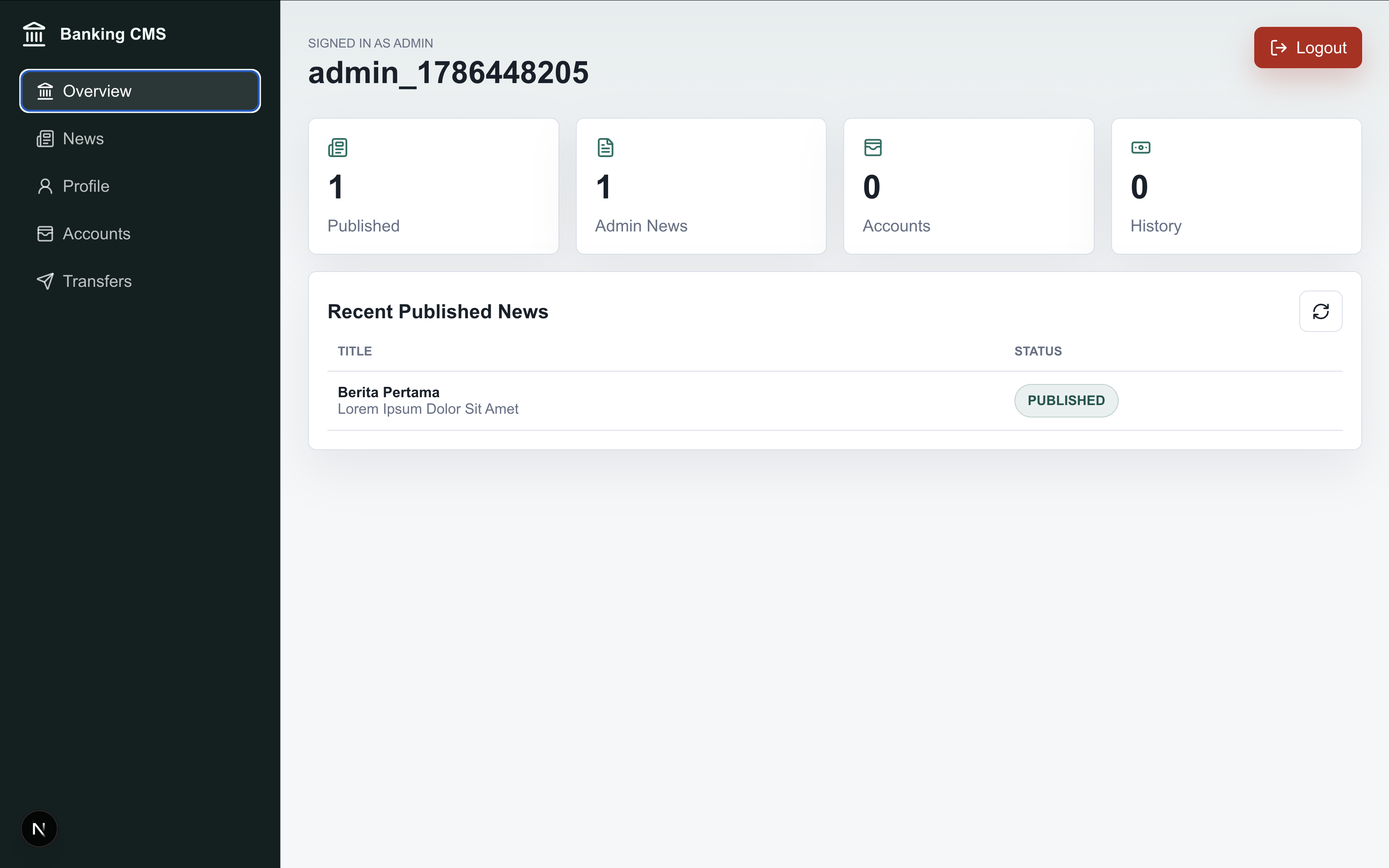 Banking CMS dashboard screen